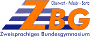 Logo ZBG